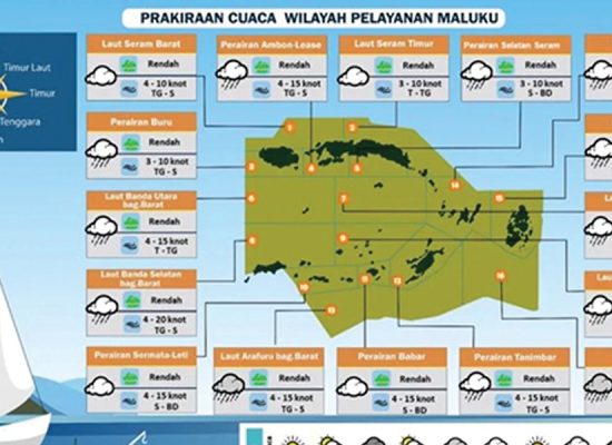 Cuaca Hujan, Pelayaran Antarpulau di Maluku Aman